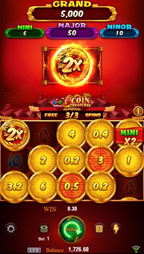 The values ​​of the characters are multiplied by 2 each time a special character appears.